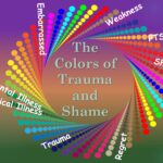 Colors of Trauma and Shame Image Colors of Trauma and Shame Image